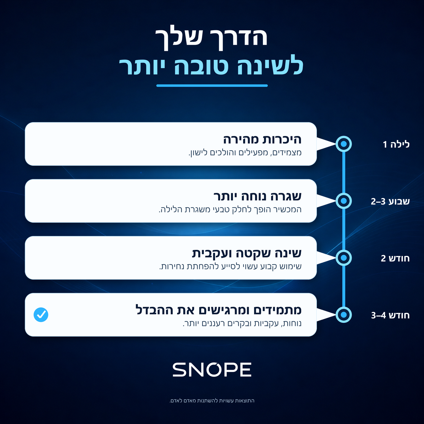 SNOPE V1 - על איכות שינה לא מתפשרים