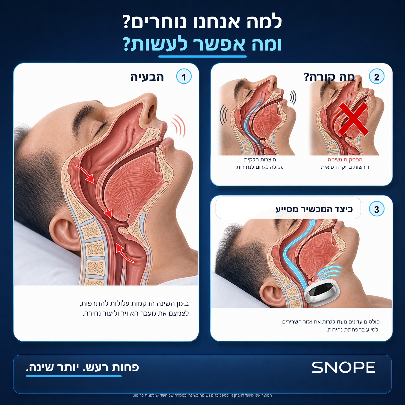 SNOPE V1 - על איכות שינה לא מתפשרים